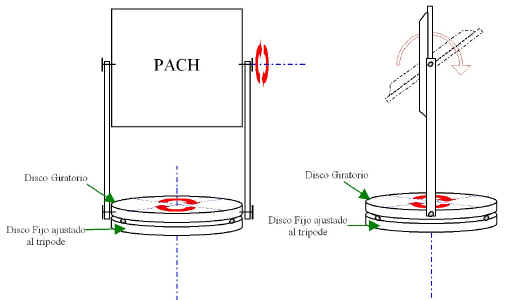 soporte_pach_2.jpg (119424 bytes)