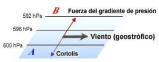 VIENTO GEOSTRFICO - Troposferica